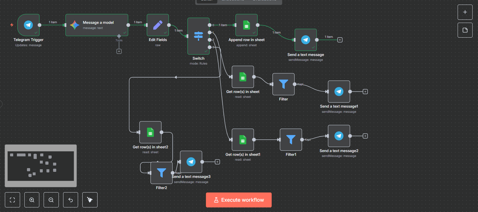 Budget Tracker with n8n and OpenAI